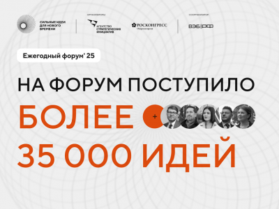 Более 35 тысяч предложений поступило на форум «Сильные идеи для нового времени» 